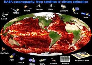 PERPETUAL OCEAN Con ECCO2