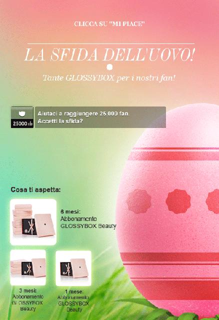 Recensione Glossy Box di Febbraio