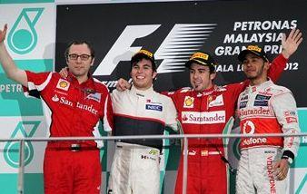 Formula 1 2012: Vittoria Ferrari a Sepang