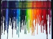 crisi! Consiglia Progetto Artistico Riuso Creativo– Quadretto Crayon Sciolti {Arte