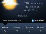Gismeteo Symbian^3, Anna Belle