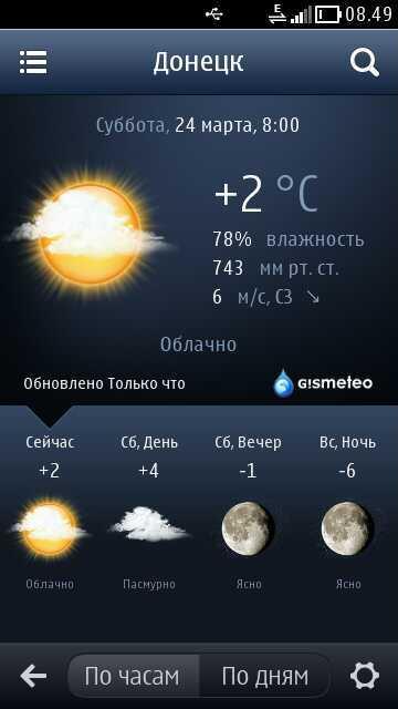 Gismeteo