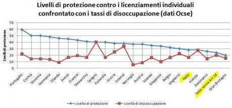 Il potere dei bugiardi