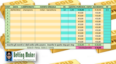 Milan - Barcellona 1X!