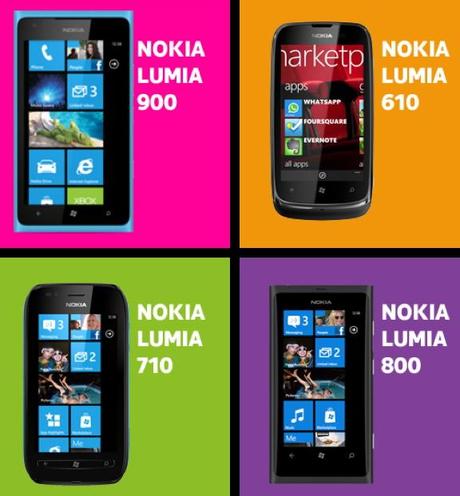 Lumia Nokia spiega come usare al meglio gli smartphone della serie Lumia