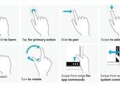 nuove interazioni tattili windows nuovo modo toccare mano Windows