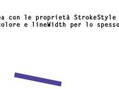 Canvas html5 strokeStyle lineWidth
