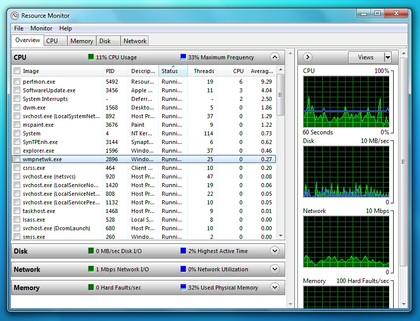 Windows 7: un task manager avanzato