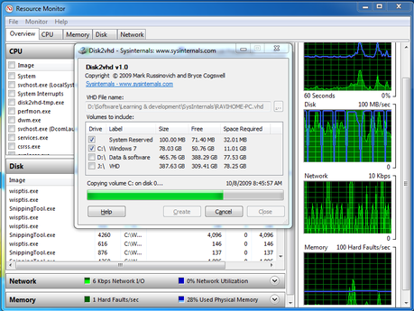 Windows 7: un task manager avanzato