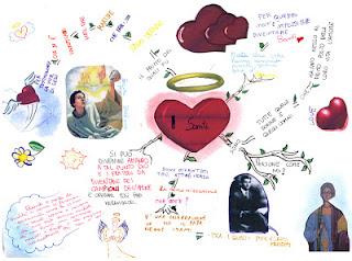 Le mappe della 2^C sulla santità