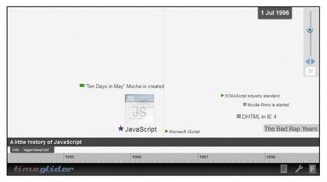 jquery plugin