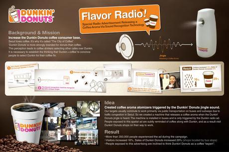 ambient-dunkin-donuts-coffee-aroma