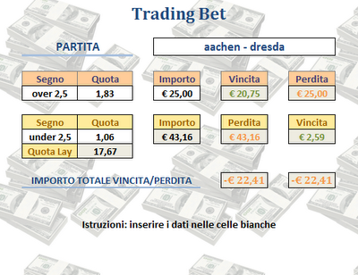 Alemannia Aachen - Dinamo Dresda live