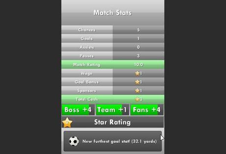 Flash games: New Star Soccer