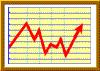 A Marzo, inflazione su del 4,6%