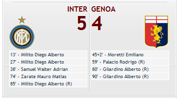 Inter-Genoa 5-4