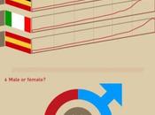 Editoria Pinterest