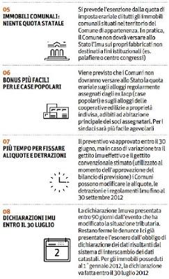 INFOGRAFICA...Tassa sulla casa: tutto quello che devi sapere